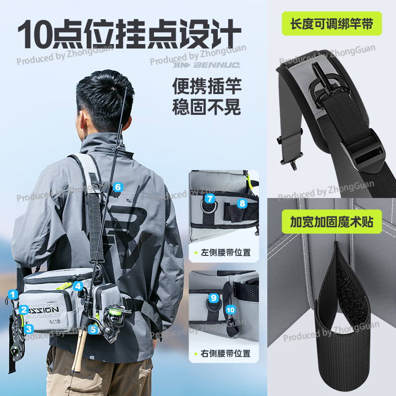Multifunctional Fanny Pack Wat - Fishing Bag Waterproof recension och pris